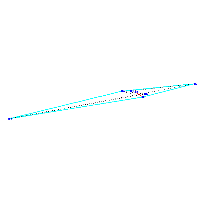 Flugauswertung